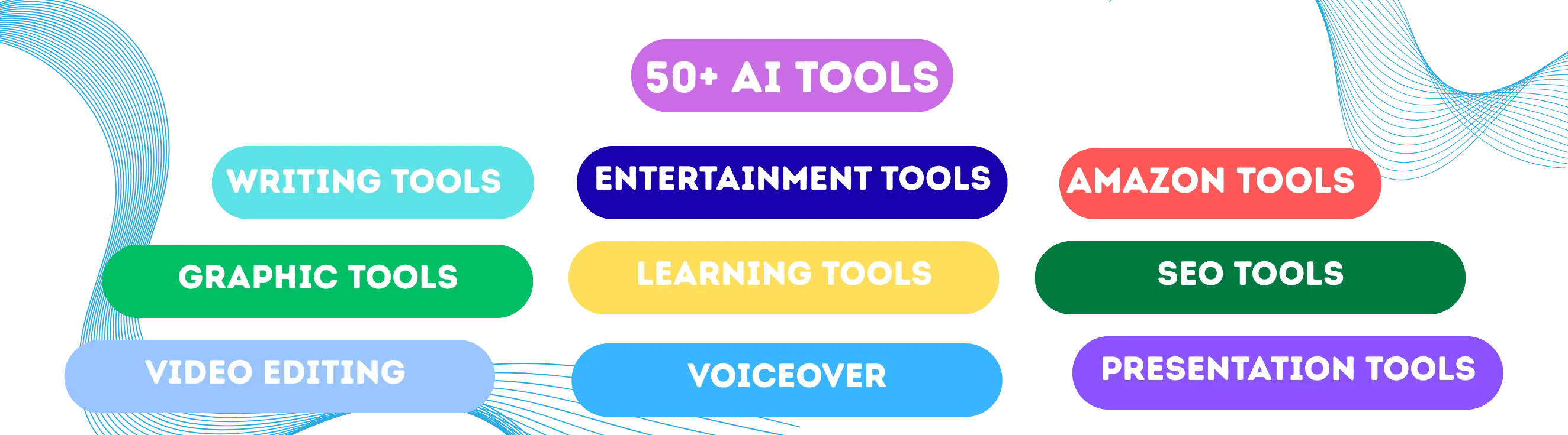 Complete creative suite with all tools in one dashboard